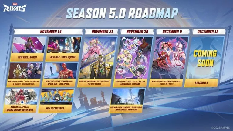 Marvel Rivals Season 5