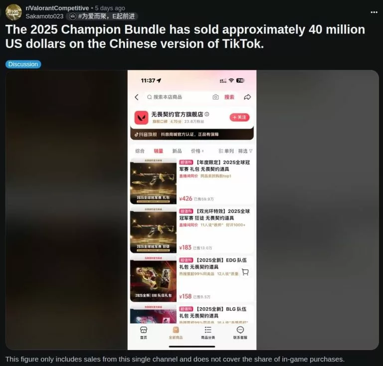 VALORANT Champions 2025 Bundle makes over $40 million in sales