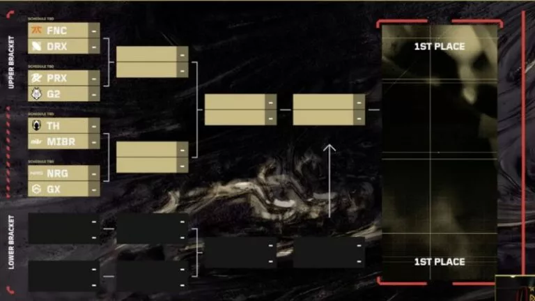 Valorant champions 2025 playoffs bracket