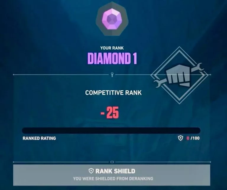 valorant rank shield