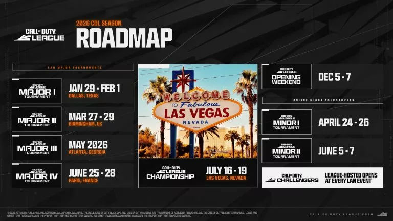 CDL 2026 Roadmap. Image Credit: CDL