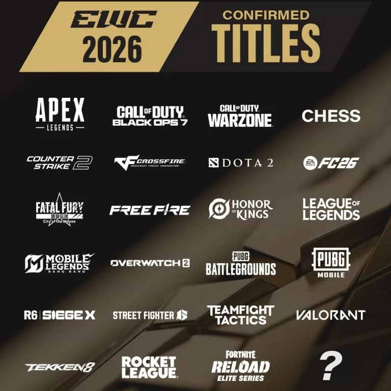 EWC 2026