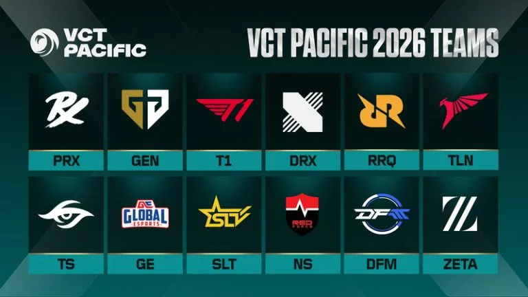 Nongshim RedForce VCT Pacific 2026