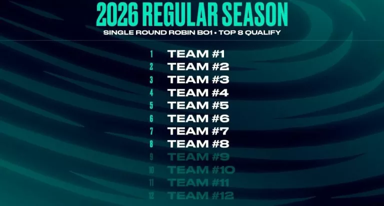 lec 2026 regular season