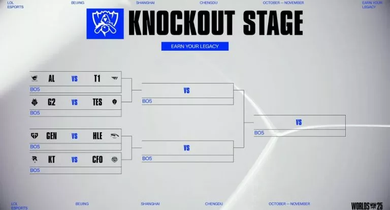 lol worlds 2025 knockout bracket