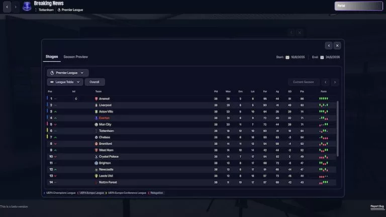 Screenshot of the Premier League table in FM26.