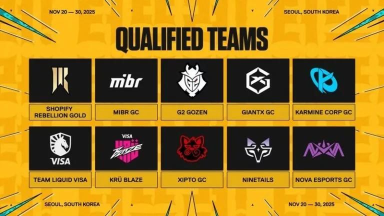 VALORANT Game Changers Championship 2025 qualified teams