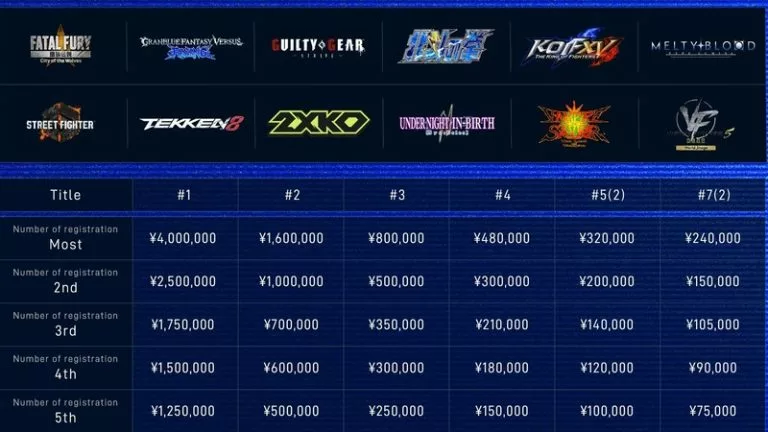 Evo Japan