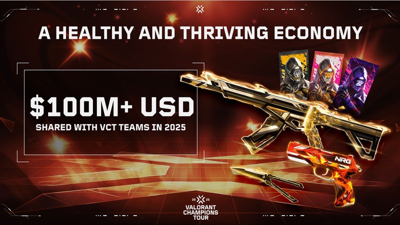 VCT Partner Teams 100 Million