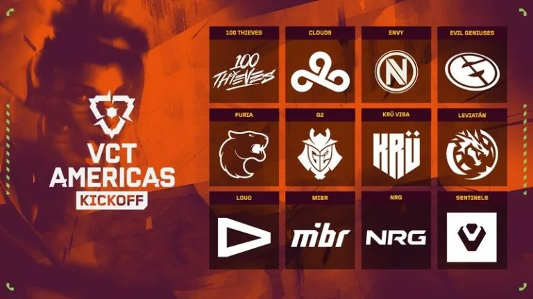 VCT AMERICAS kickoff 2026 preview and predictions