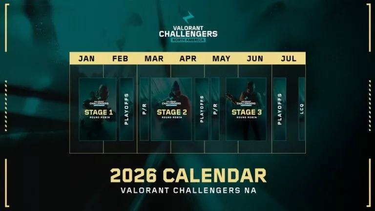 VCT AMERICAS 2026