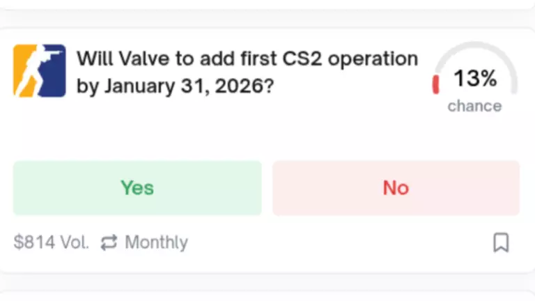 First CS2 Operation Odds Polymarket