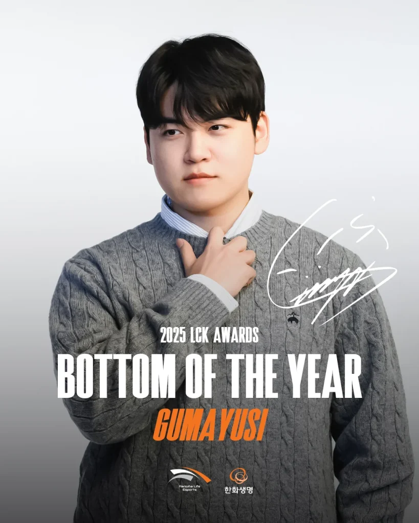 LCKâs Best Bottom of the Year: Gumayusi (T1)