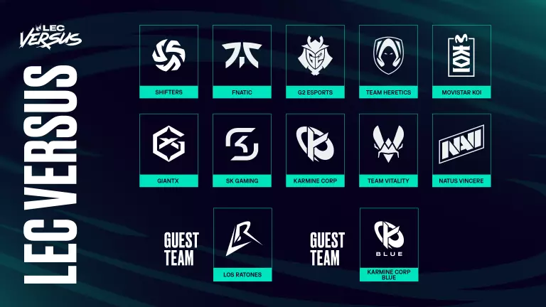 LEC versus teams and predictions