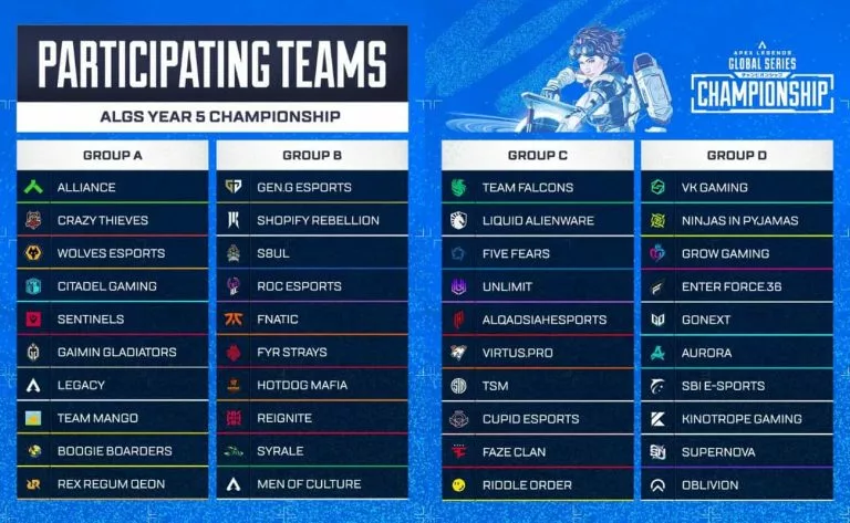 ALGS 2026 championship teams