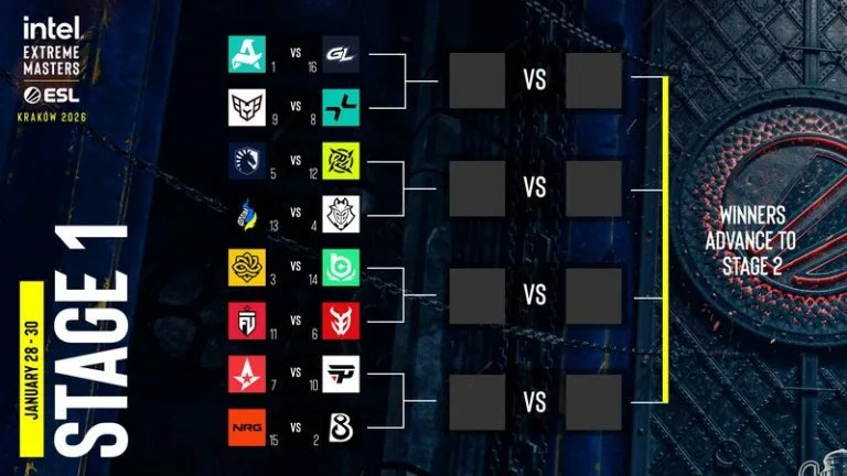iem krakow 2026 format and schedule