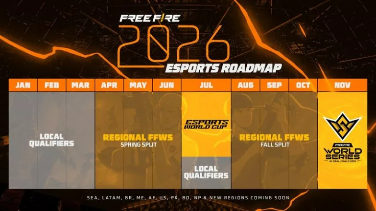 Free Fire 2026 Esports Roadmap