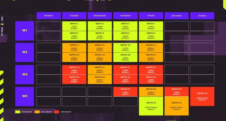vct emea kickoff schedule