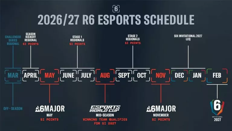 BLAST R6 Season 2026 Schedule