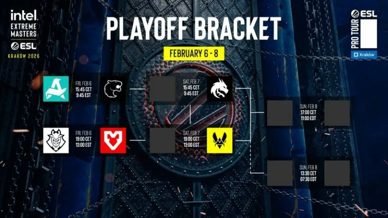 IEM Kraków 2026 Playoff Bracket