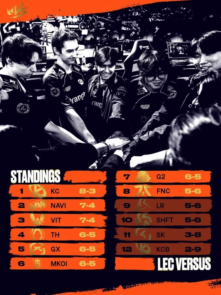 LEC Versus 2026 playoffs betting