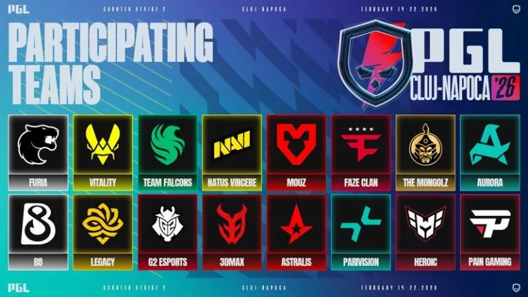 PGL Cluj-Napoca 2026 Teams