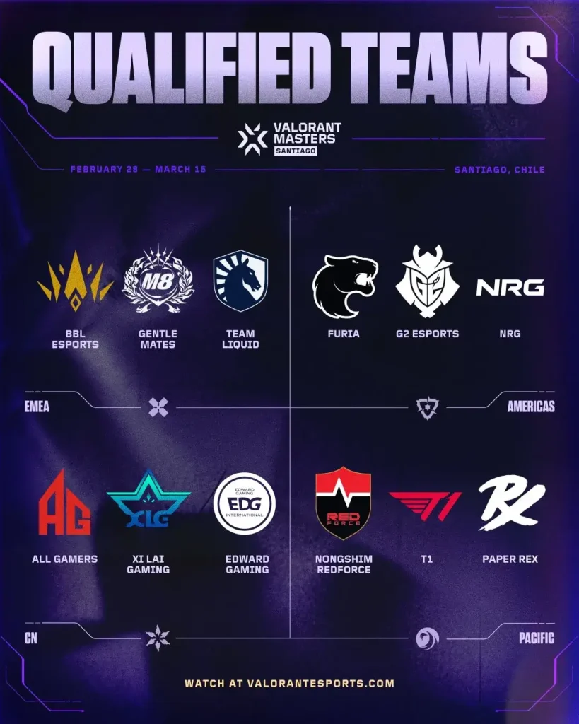 valorant masters santiago qualified teams