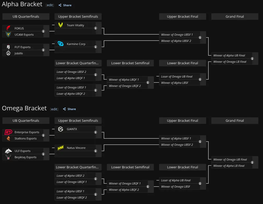 VCT EMEA Clash format