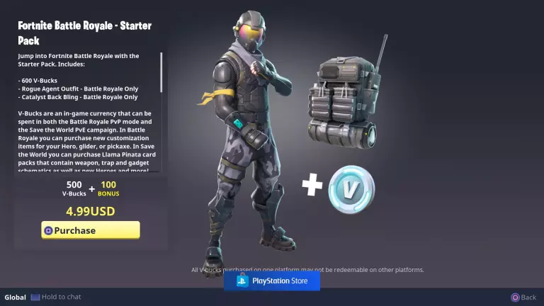 Rogue Agent Fortnite Skin