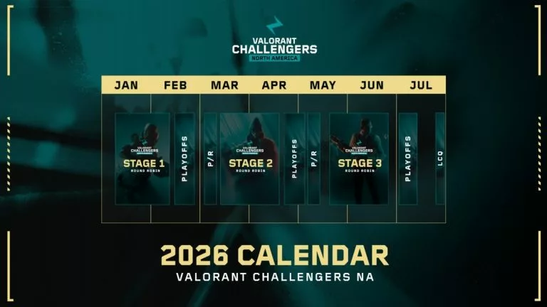 VALORANT Challengers 2026 North America: Stage 2: