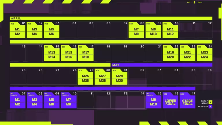 VCT EMEA Stage One 2026: