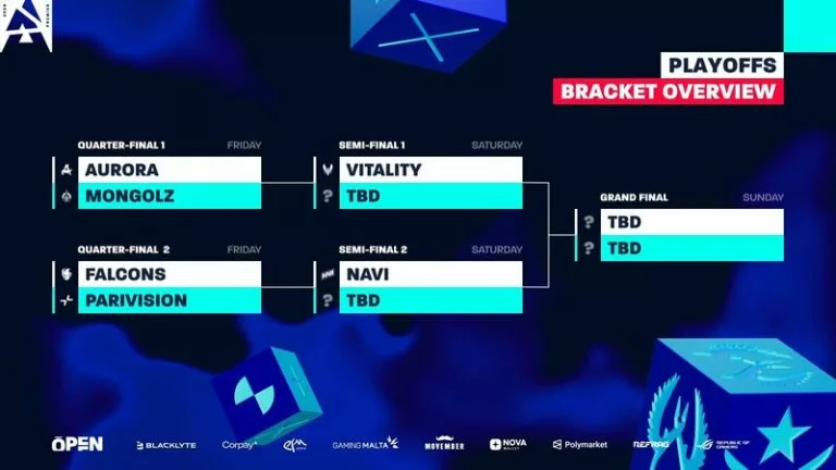 BLAST Open Rotterdam 2026 Playoffs