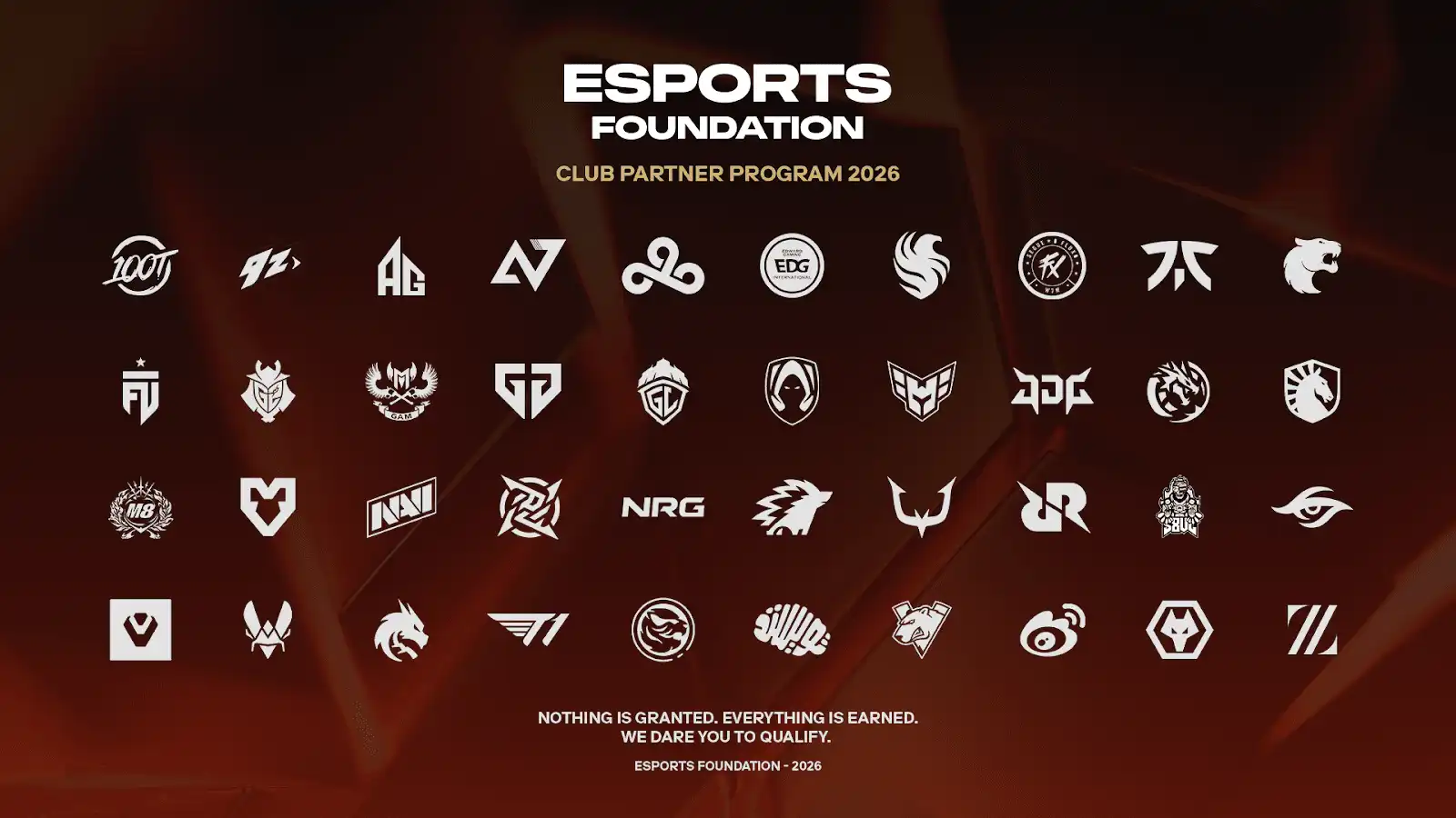 EF Club Partner Program 2026 Clubs