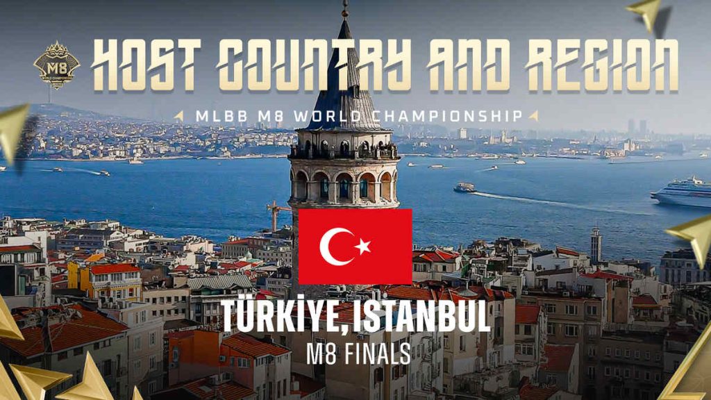 M8 World Championship Host Country