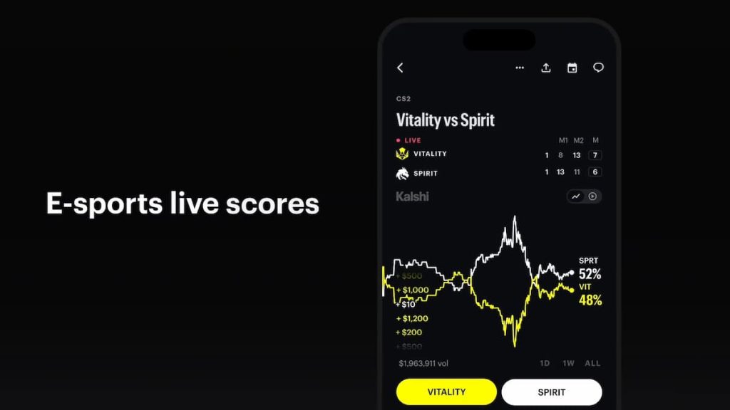 Kalshi expands its esports markets, now with live scores and integrated livestreams