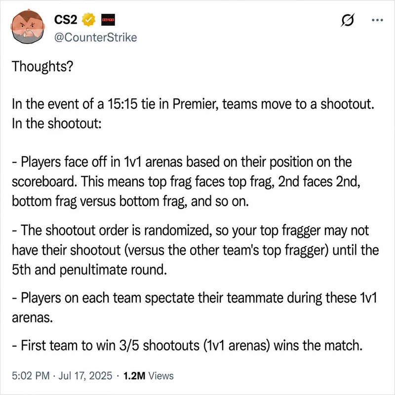 Will Counter-Strike 2 Add a Shootout OT by December 31?
