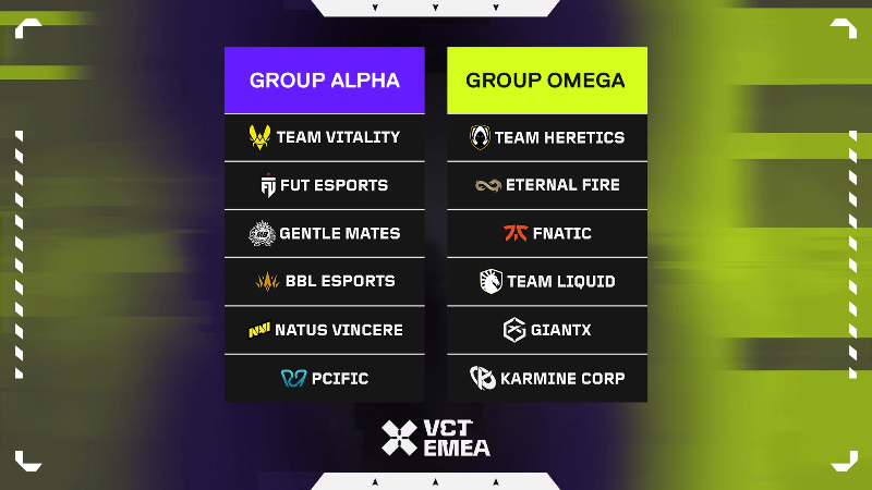vct-emea-stage-2-2026-betting-preview