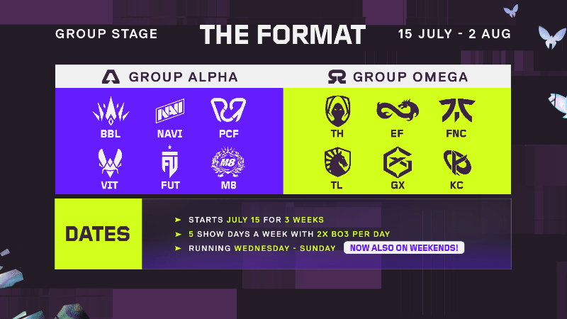 vct-emea-stage-2-2026-betting-preview