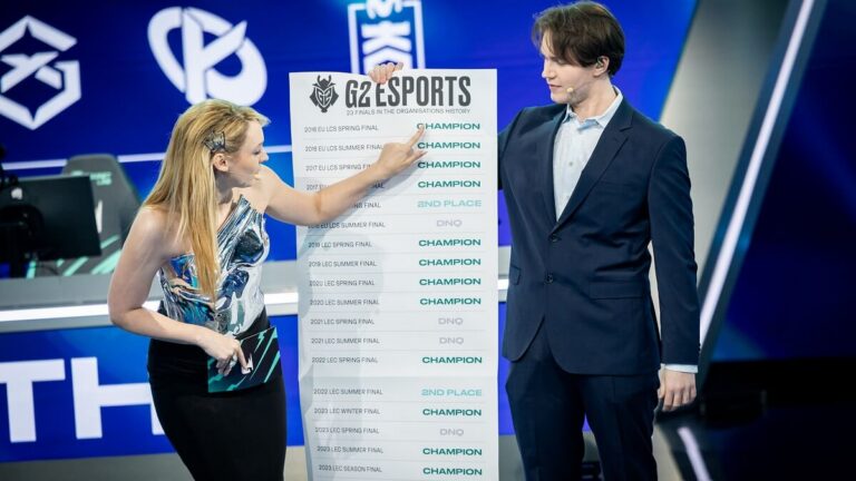 LEC 2026 Summer Split power rankings: G2's titles