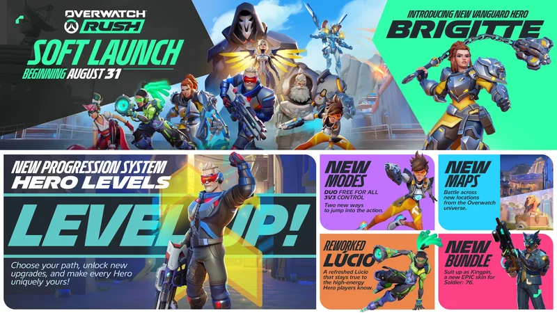 Everything You Need to Know About Overwatch Rush: Release Date, Modes, Maps, Progression, & Hero Reworks