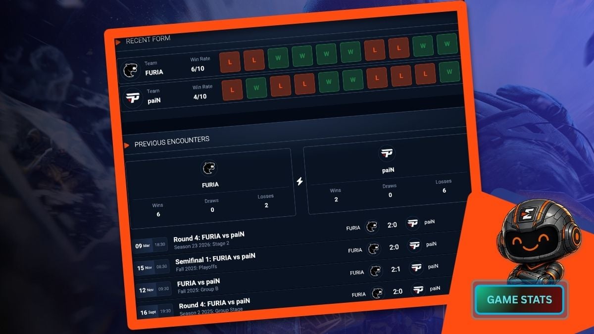 esports news and game stats