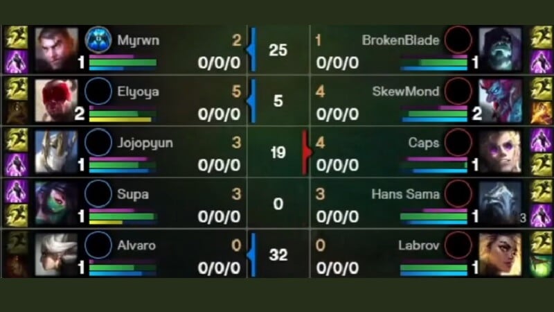 Who to bet on in 26.16: Bot lane mages meta