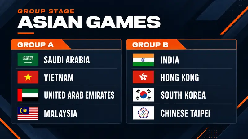 Asian Games group stage LOL