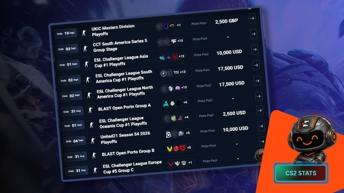 cs2 events calendar