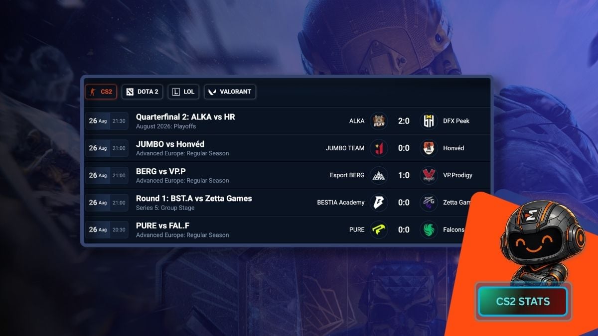 cs2 match scores