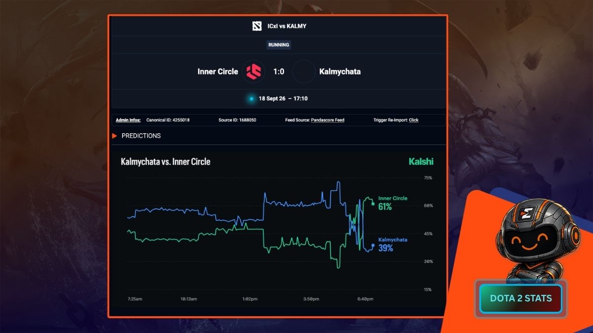 dota match predictions