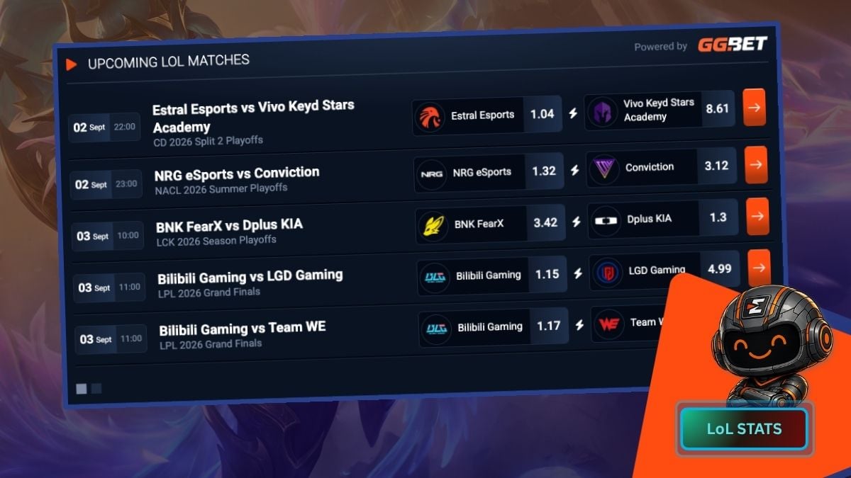 lol match odds