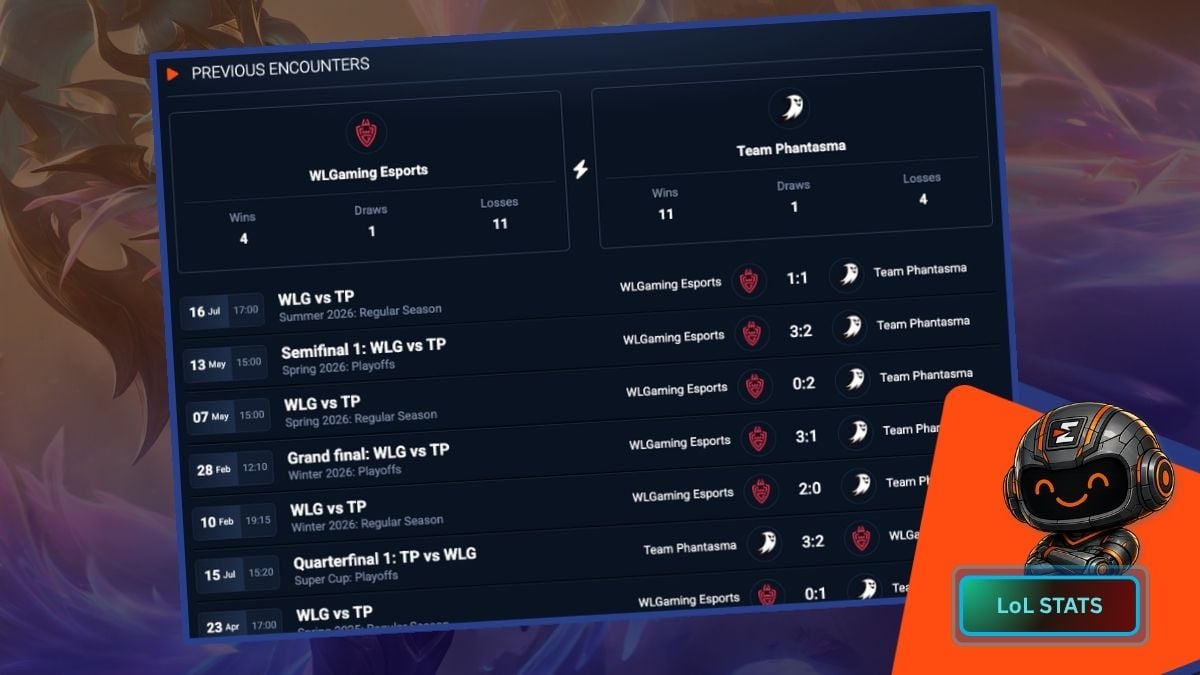 lol stats past results