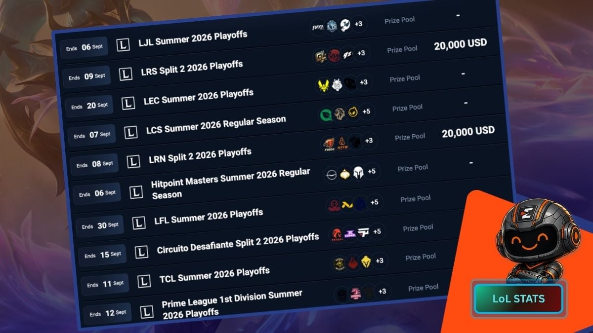 lol tournaments calendar