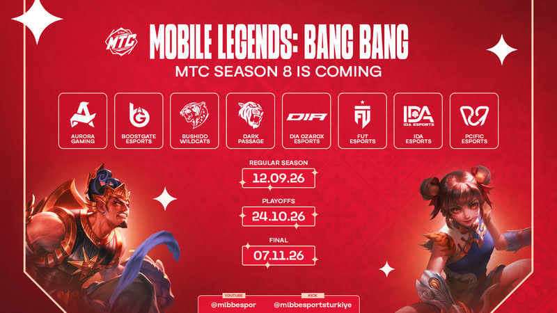 MTC Season 8